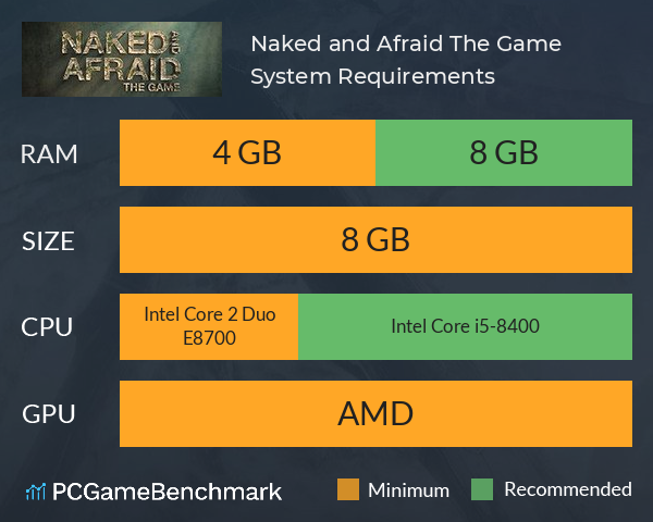 Naked and Afraid: The Game System Requirements PC Graph - Can I Run Naked and Afraid: The Game
