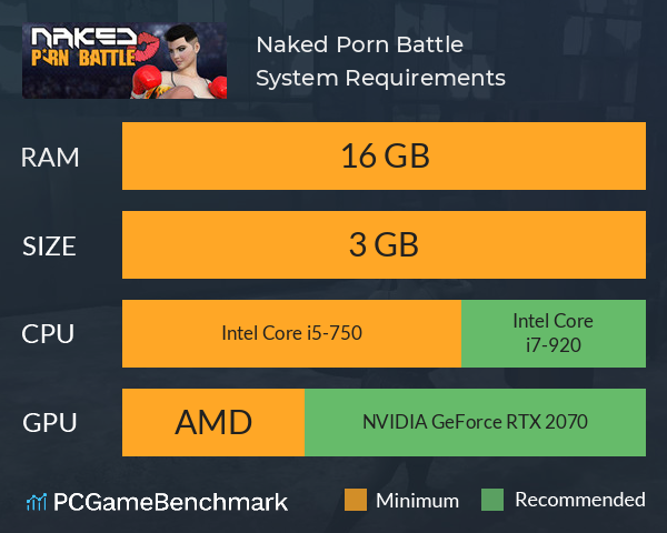 Naked Porn Battle System Requirements PC Graph - Can I Run Naked Porn Battle