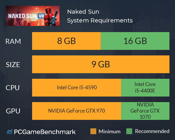 Naked Sun System Requirements PC Graph - Can I Run Naked Sun