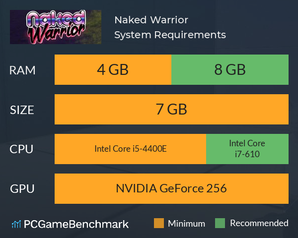 Naked Warrior System Requirements PC Graph - Can I Run Naked Warrior
