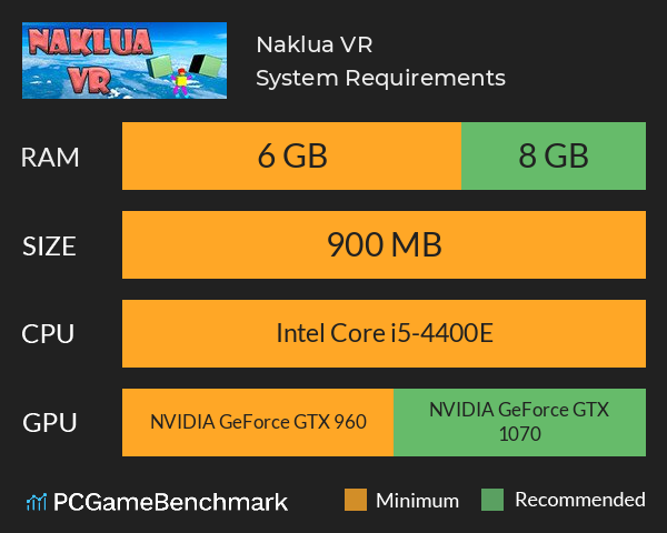 Naklua VR System Requirements PC Graph - Can I Run Naklua VR Naklua VR System Requirements PC Graph - Can I Run Naklua VR