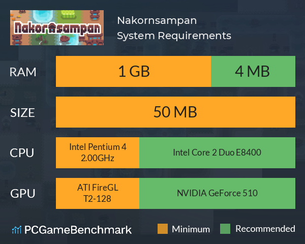 Nakornsampan System Requirements PC Graph - Can I Run Nakornsampan Nakornsampan System Requirements PC Graph - Can I Run Nakornsampan
