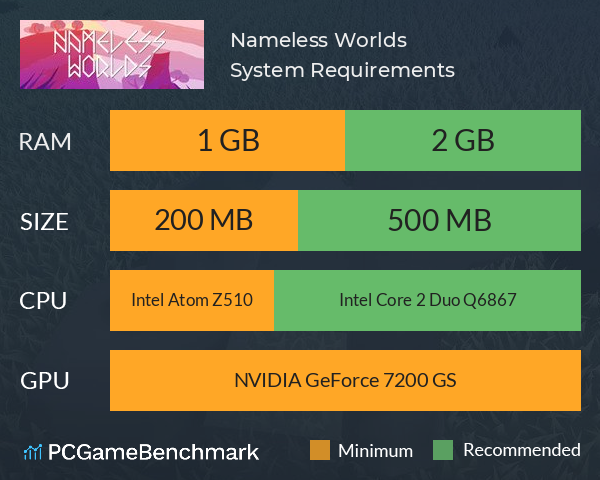 Nameless Worlds System Requirements PC Graph - Can I Run Nameless Worlds Nameless Worlds System Requirements PC Graph - Can I Run Nameless Worlds