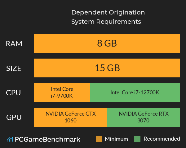 南亭湖 Dependent Origination System Requirements PC Graph - Can I Run 南亭湖 Dependent Origination 南亭湖 Dependent Origination System Requirements PC Graph - Can I Run 南亭湖 Dependent Origination