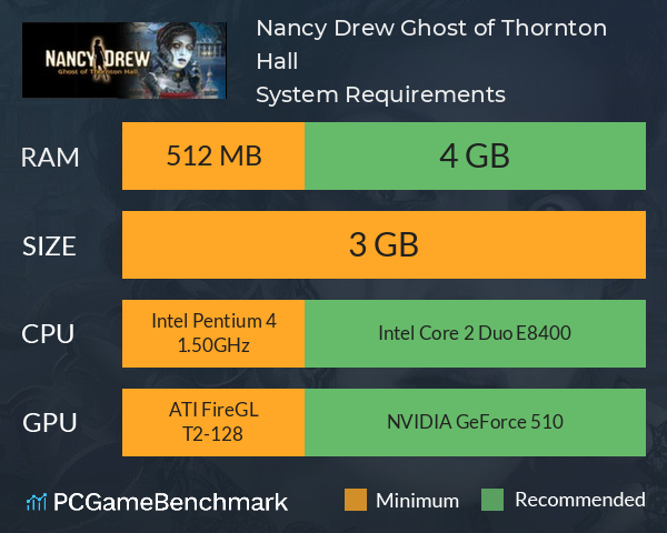 Nancy Drew: Ghost of Thornton Hall System Requirements PC Graph - Can I Run Nancy Drew: Ghost of Thornton Hall Nancy Drew: Ghost of Thornton Hall System Requirements PC Graph - Can I Run Nancy Drew: Ghost of Thornton Hall