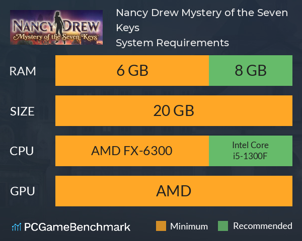 Nancy Drew®: Mystery of the Seven Keys™ System Requirements PC Graph - Can I Run Nancy Drew®: Mystery of the Seven Keys™ Nancy Drew®: Mystery of the Seven Keys™ System Requirements PC Graph - Can I Run Nancy Drew®: Mystery of the Seven Keys™