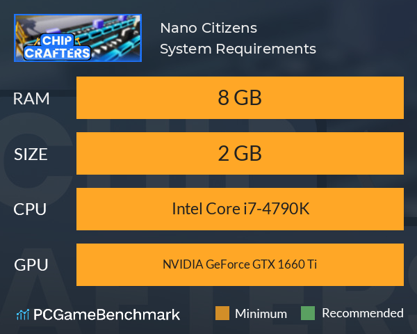 Nano Citizens System Requirements PC Graph - Can I Run Nano Citizens Nano Citizens System Requirements PC Graph - Can I Run Nano Citizens