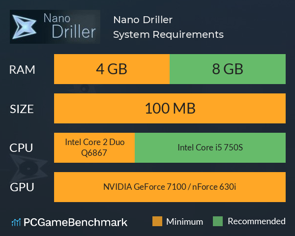 Nano Driller System Requirements PC Graph - Can I Run Nano Driller