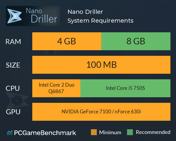 Nano Driller System Requirements PC Graph - Can I Run Nano Driller Nano Driller System Requirements PC Graph - Can I Run Nano Driller