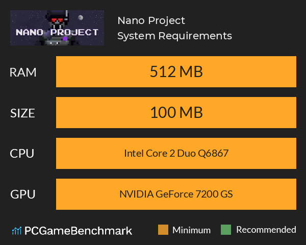 Nano Project System Requirements PC Graph - Can I Run Nano Project