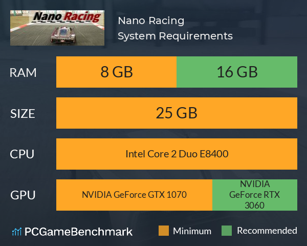 Nano Racing System Requirements PC Graph - Can I Run Nano Racing