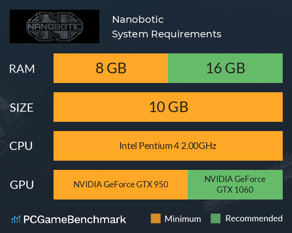 Nanobotic System Requirements PC Graph - Can I Run Nanobotic Nanobotic System Requirements PC Graph - Can I Run Nanobotic