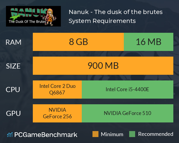 Nanuk - The dusk of the brutes System Requirements PC Graph - Can I Run Nanuk - The dusk of the brutes