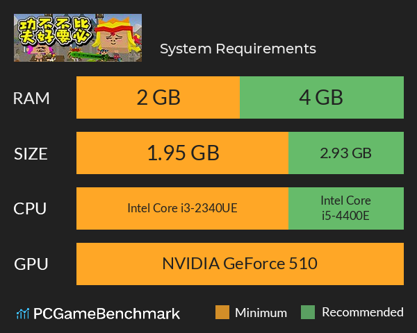 巭孬嫑毖 System Requirements PC Graph - Can I Run 巭孬嫑毖 巭孬嫑毖 System Requirements PC Graph - Can I Run 巭孬嫑毖