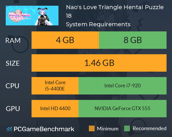 Nao's Love Triangle: Hentai Puzzle 18+ System Requirements PC Graph - Can I Run Nao's Love Triangle: Hentai Puzzle 18+ Nao's Love Triangle: Hentai Puzzle 18+ System Requirements PC Graph - Can I Run Nao's Love Triangle: Hentai Puzzle 18+