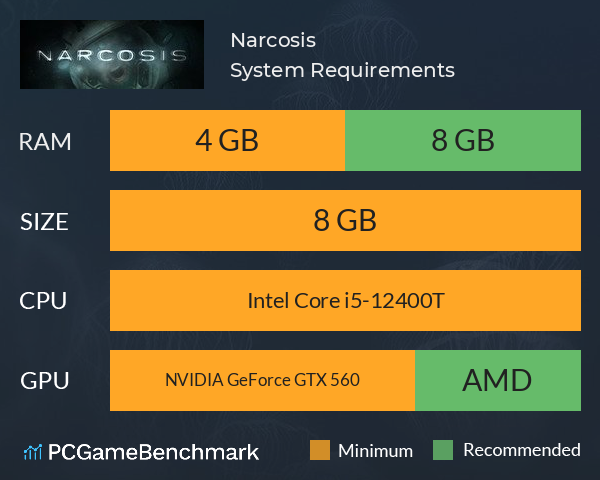 Narcosis System Requirements PC Graph - Can I Run Narcosis