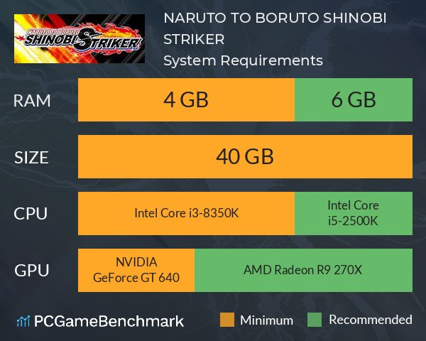 NARUTO TO BORUTO: SHINOBI STRIKER System Requirements PC Graph - Can I Run NARUTO TO BORUTO: SHINOBI STRIKER