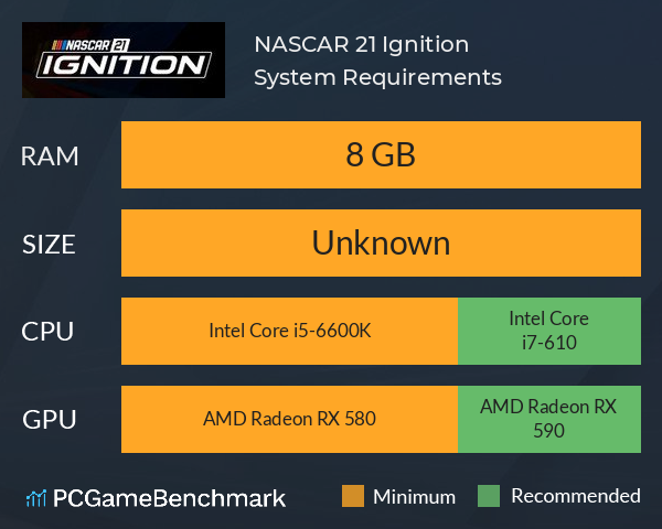 NASCAR 21: Ignition System Requirements PC Graph - Can I Run NASCAR 21: Ignition