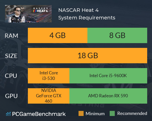 NASCAR Heat 4 System Requirements PC Graph - Can I Run NASCAR Heat 4