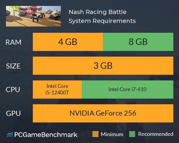 Nash Racing: Battle System Requirements PC Graph - Can I Run Nash Racing: Battle Nash Racing: Battle System Requirements PC Graph - Can I Run Nash Racing: Battle