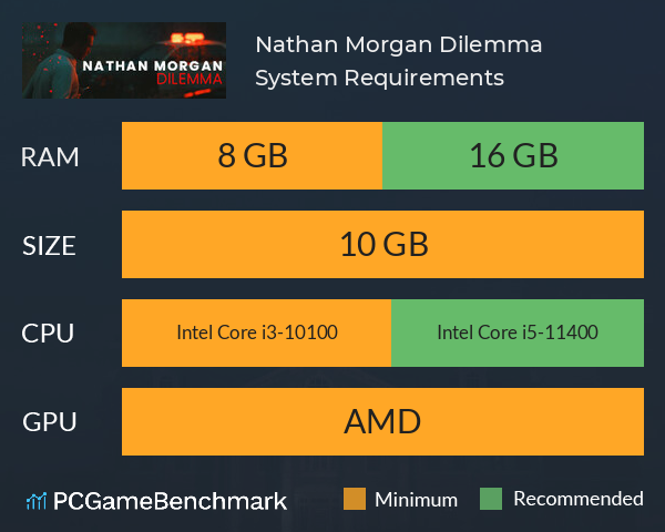 Nathan Morgan: Dilemma System Requirements PC Graph - Can I Run Nathan Morgan: Dilemma Nathan Morgan: Dilemma System Requirements PC Graph - Can I Run Nathan Morgan: Dilemma