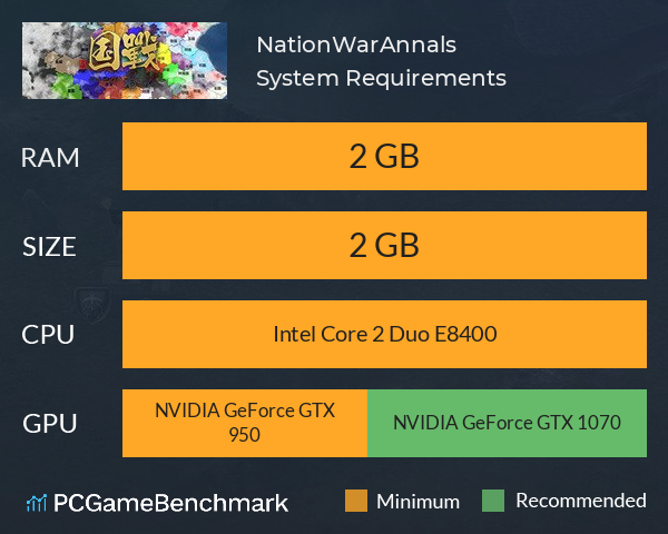 NationWar:Annals System Requirements PC Graph - Can I Run NationWar:Annals NationWar:Annals System Requirements PC Graph - Can I Run NationWar:Annals