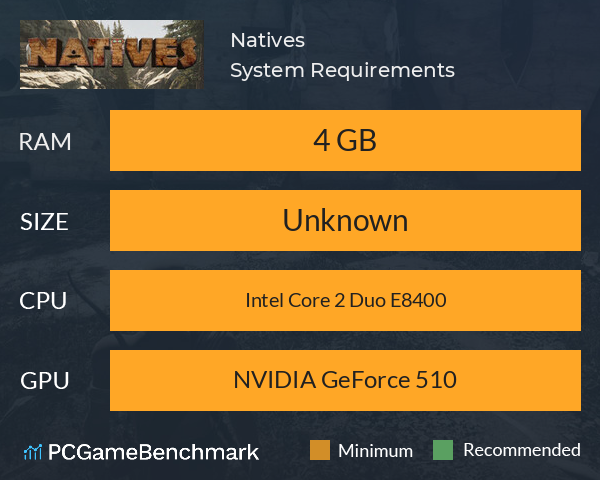 Natives System Requirements PC Graph - Can I Run Natives