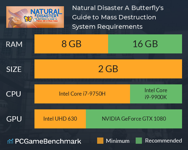 Natural Disaster: A Butterfly's Guide to Mass Destruction System Requirements PC Graph - Can I Run Natural Disaster: A Butterfly's Guide to Mass Destruction