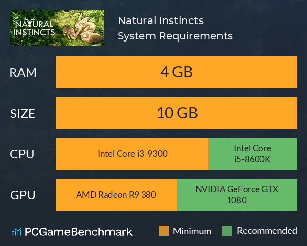 Natural Instincts System Requirements PC Graph - Can I Run Natural Instincts