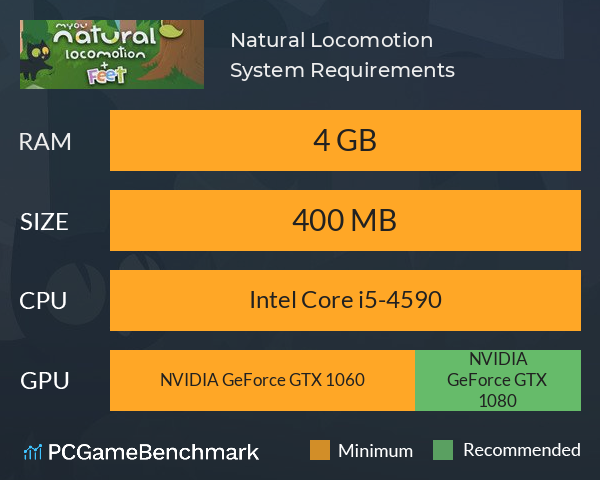 Natural Locomotion System Requirements PC Graph - Can I Run Natural Locomotion Natural Locomotion System Requirements PC Graph - Can I Run Natural Locomotion