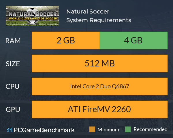 Natural Soccer System Requirements PC Graph - Can I Run Natural Soccer Natural Soccer System Requirements PC Graph - Can I Run Natural Soccer