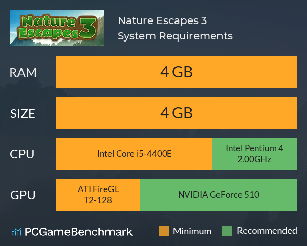 Nature Escapes 3 System Requirements PC Graph - Can I Run Nature Escapes 3