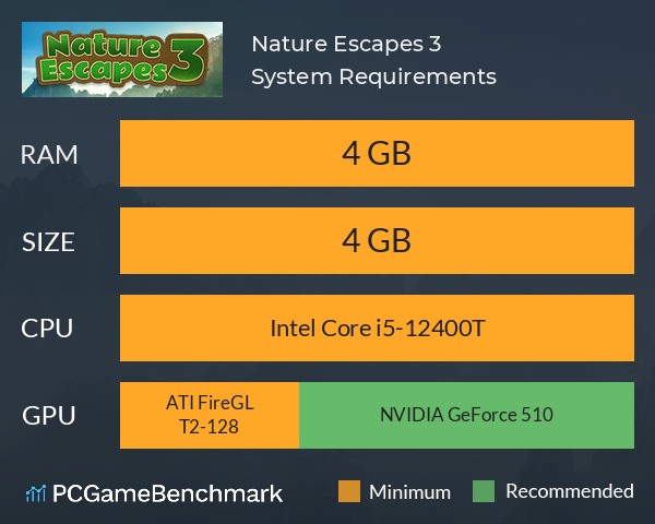 Nature Escapes 3 System Requirements PC Graph - Can I Run Nature Escapes 3