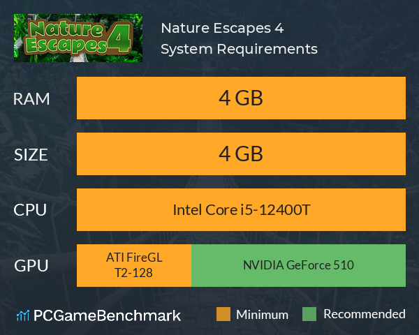 Nature Escapes 4 System Requirements PC Graph - Can I Run Nature Escapes 4 Nature Escapes 4 System Requirements PC Graph - Can I Run Nature Escapes 4