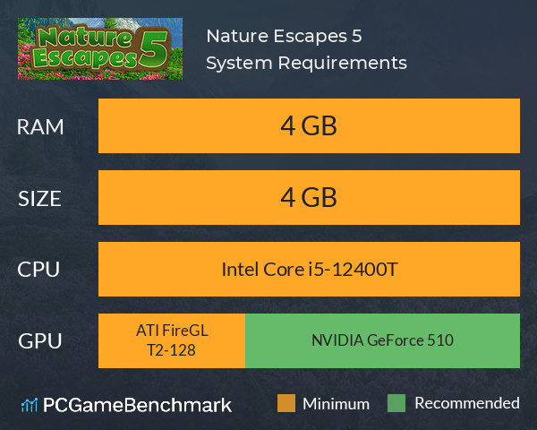 Nature Escapes 5 System Requirements PC Graph - Can I Run Nature Escapes 5 Nature Escapes 5 System Requirements PC Graph - Can I Run Nature Escapes 5