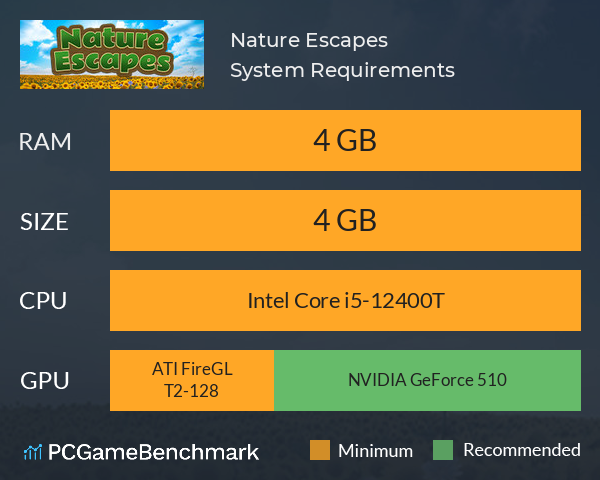 Nature Escapes System Requirements PC Graph - Can I Run Nature Escapes Nature Escapes System Requirements PC Graph - Can I Run Nature Escapes