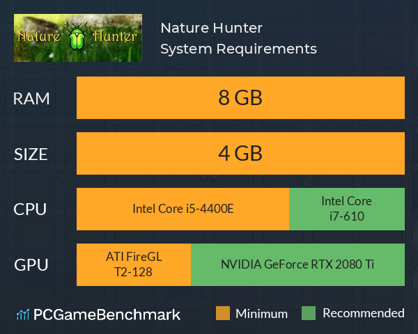Nature Hunter System Requirements PC Graph - Can I Run Nature Hunter