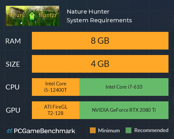 Nature Hunter System Requirements PC Graph - Can I Run Nature Hunter