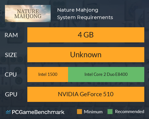 Nature Mahjong System Requirements PC Graph - Can I Run Nature Mahjong Nature Mahjong System Requirements PC Graph - Can I Run Nature Mahjong