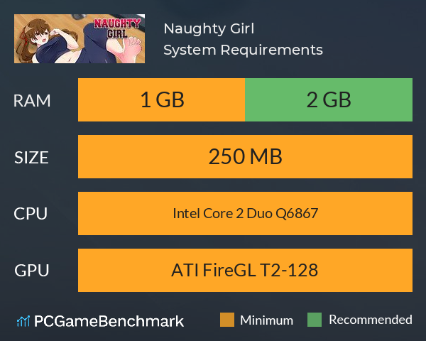 Naughty Girl System Requirements PC Graph - Can I Run Naughty Girl