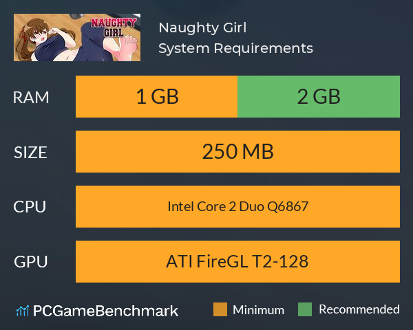 Naughty Girl System Requirements PC Graph - Can I Run Naughty Girl Naughty Girl System Requirements PC Graph - Can I Run Naughty Girl
