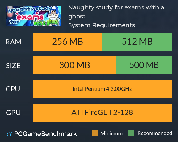 Naughty study for exams with a ghost System Requirements PC Graph - Can I Run Naughty study for exams with a ghost