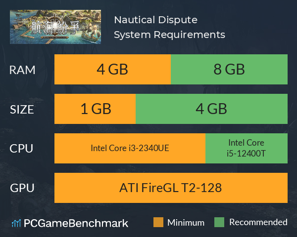 Nautical Dispute System Requirements PC Graph - Can I Run Nautical Dispute Nautical Dispute System Requirements PC Graph - Can I Run Nautical Dispute