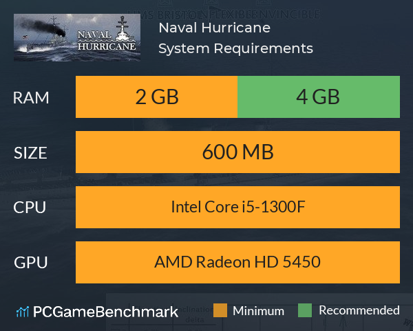 Naval Hurricane System Requirements PC Graph - Can I Run Naval Hurricane