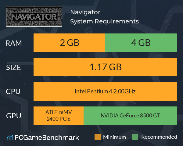 Navigator System Requirements PC Graph - Can I Run Navigator