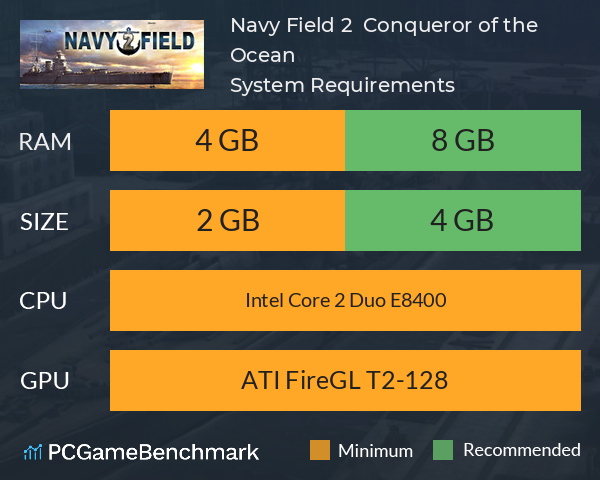 Navy Field 2 : Conqueror of the Ocean System Requirements PC Graph - Can I Run Navy Field 2 : Conqueror of the Ocean Navy Field 2 : Conqueror of the Ocean System Requirements PC Graph - Can I Run Navy Field 2 : Conqueror of the Ocean