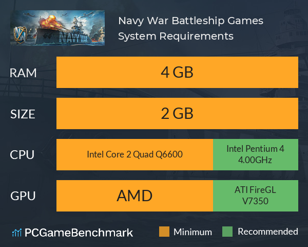 Navy War: Battleship Games System Requirements PC Graph - Can I Run Navy War: Battleship Games