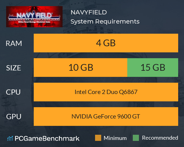 NAVYFIELD System Requirements PC Graph - Can I Run NAVYFIELD