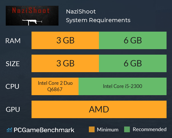 NaziShoot System Requirements PC Graph - Can I Run NaziShoot