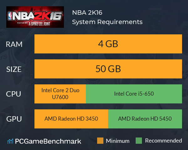NBA 2K16 System Requirements PC Graph - Can I Run NBA 2K16